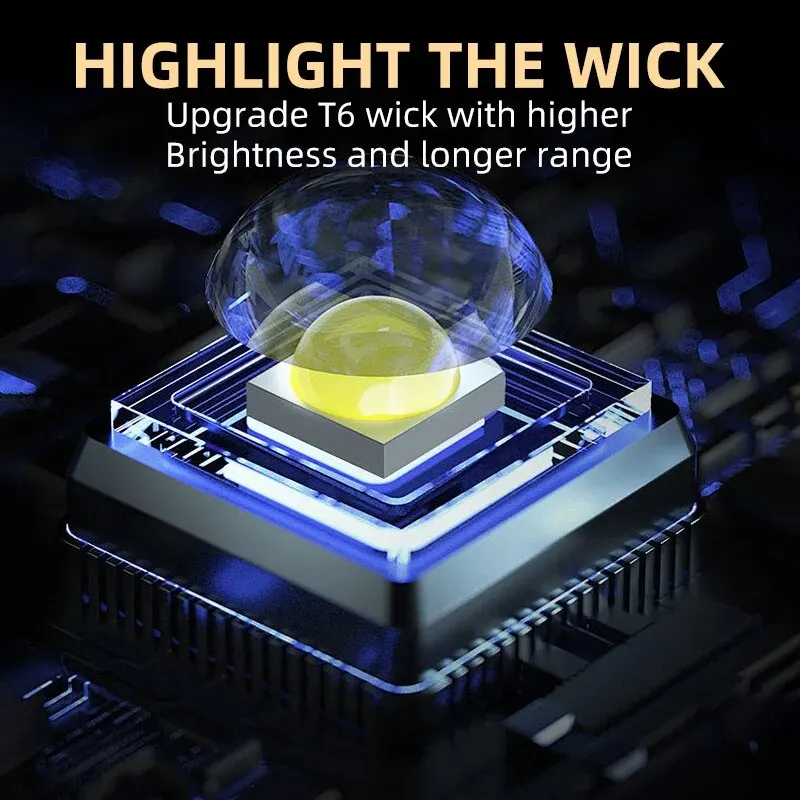 Mini lampe torche portable à 3 - Tactical Flashlight Rechargeable avis et prix
