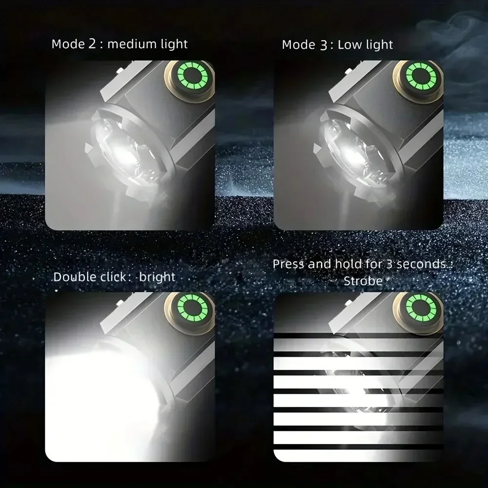 Mini lampe de poche LED puissa - Tactical Flashlight Rechargeable avis et prix