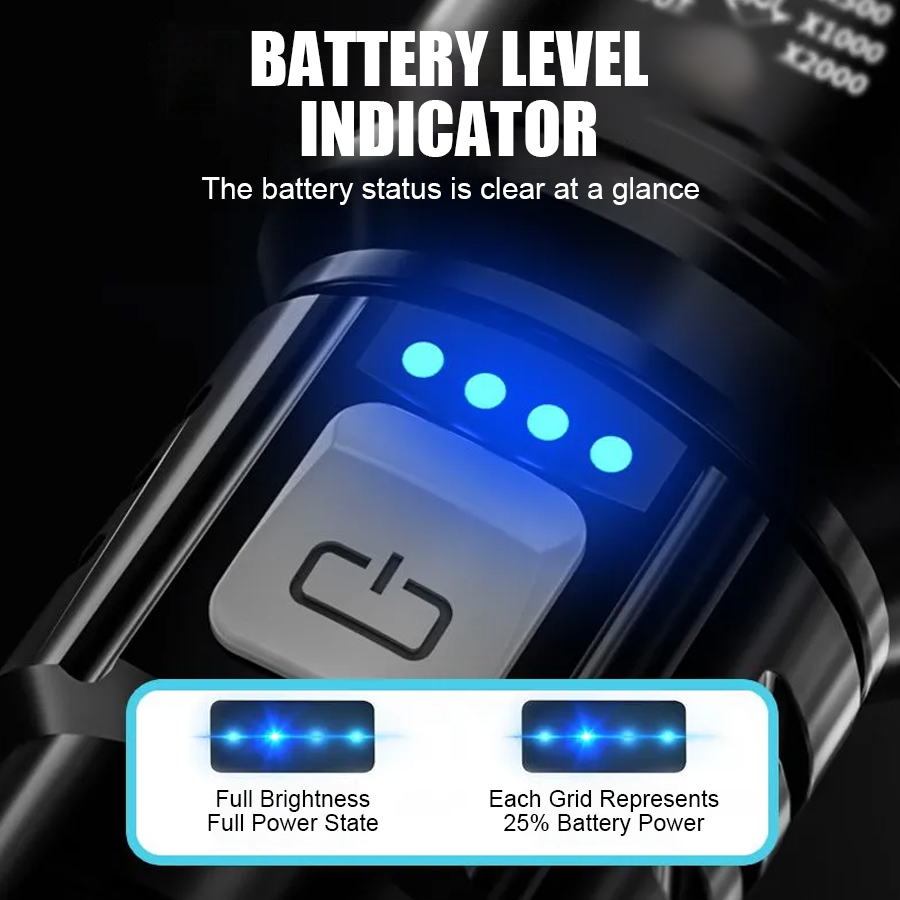 Lampe torche LED P50 haute pui - Tactical Flashlight Rechargeable avis et prix