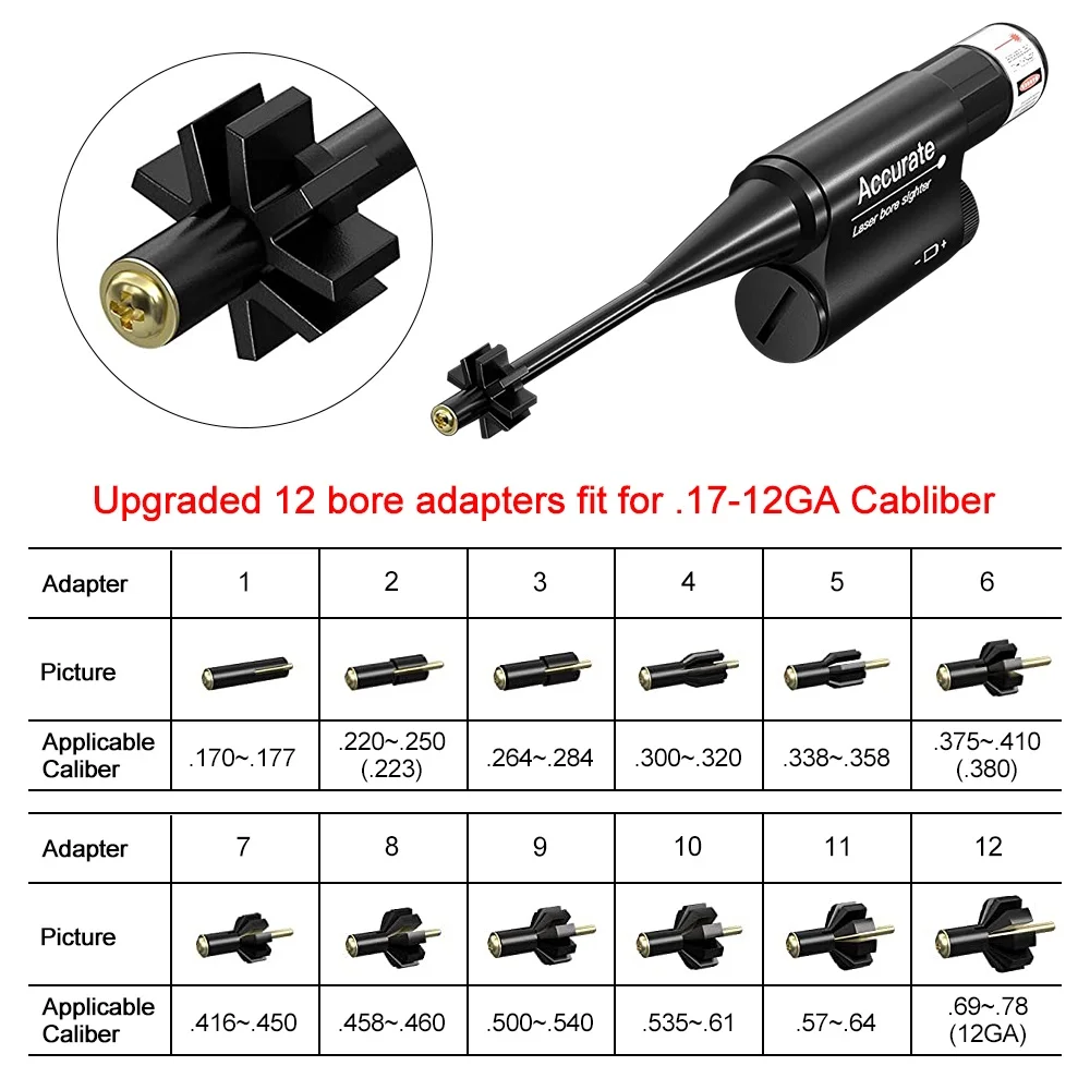 Kit de visée Laser rouge vert, - Laser Boresighter Kit avis et prix