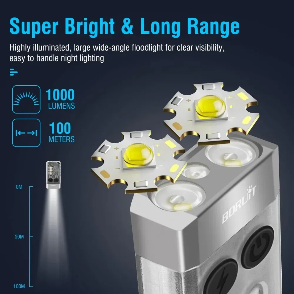 BORUiT V10 porte-clés UV LED E - Hunting & Outdoor Supplies Vanderbijlpark Photos avis et prix